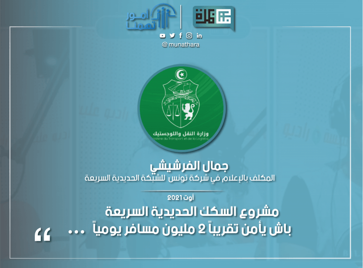 Debate Munathara Tunisia Media Freedom Expression youth radio podcast 